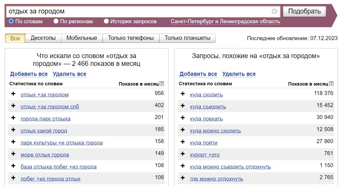 Расширение списка запросов c помощью Яндекс.Вордстат